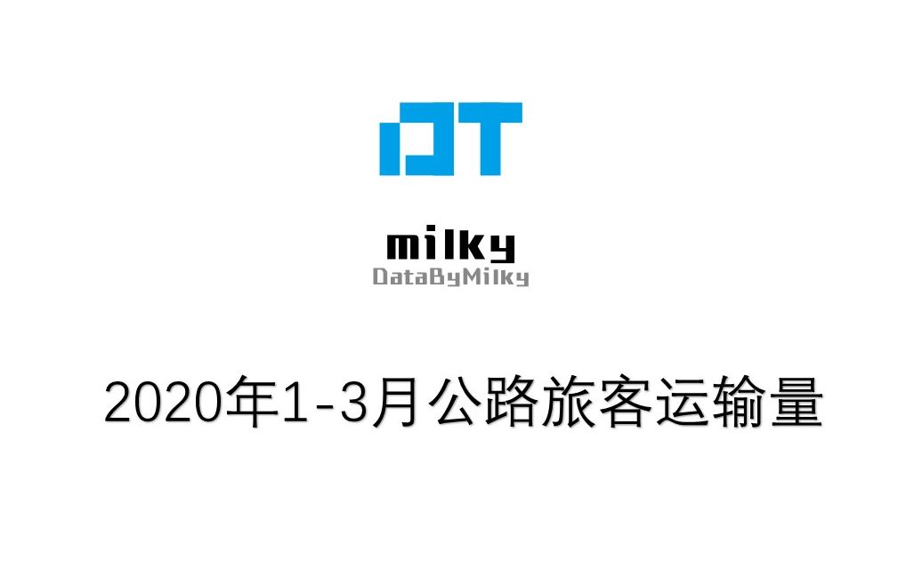 [图]2020年第一季度各省公路旅客运输量