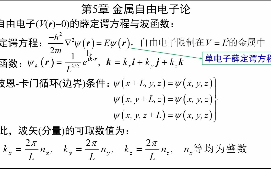 [图]5.1-金属自由电子论-《固体物理视频讲义》-吴锵