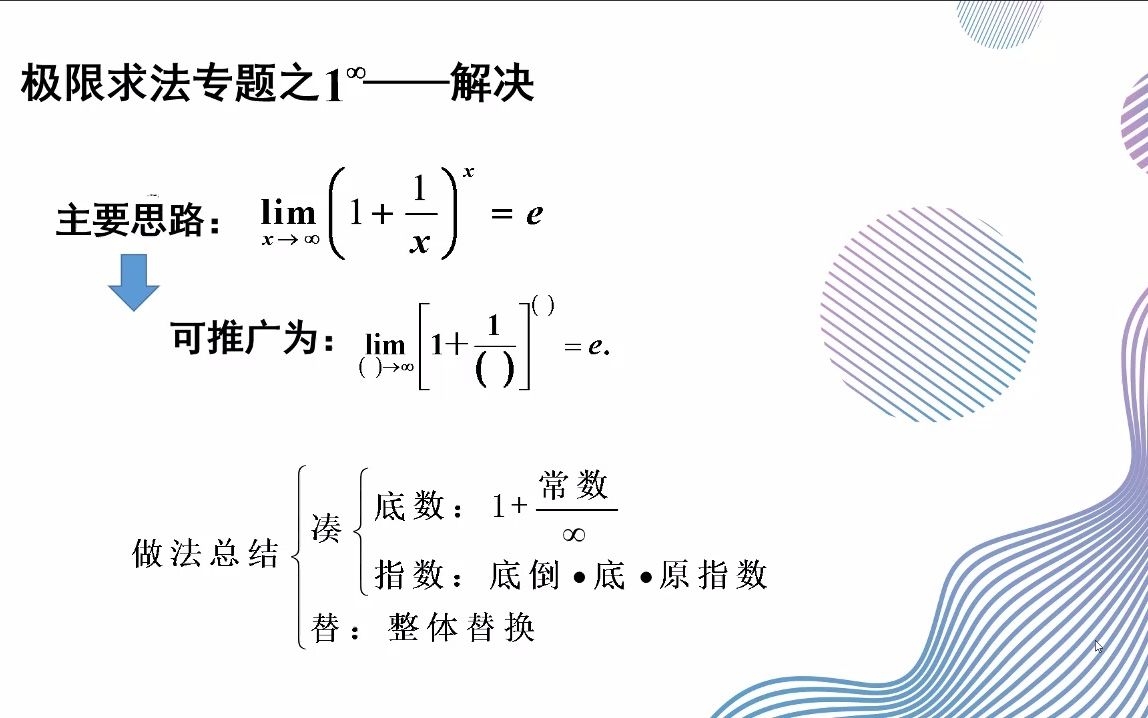 极限计算之1的无穷次方哔哩哔哩bilibili