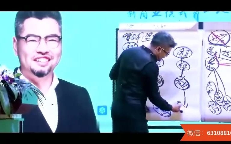 001 周导:逆向盈利课程哔哩哔哩bilibili