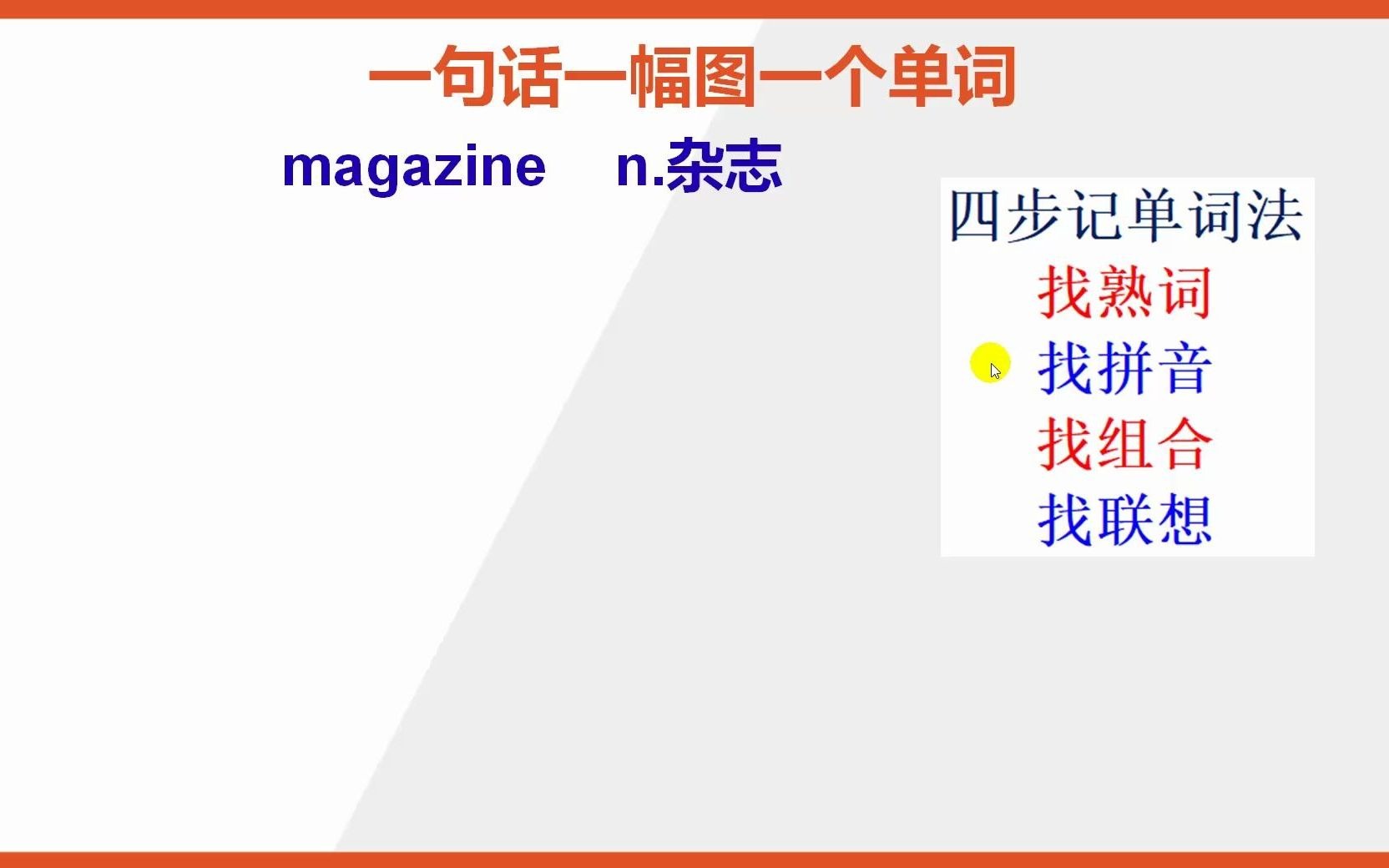 如何去背英文单词magazine杂志哔哩哔哩bilibili