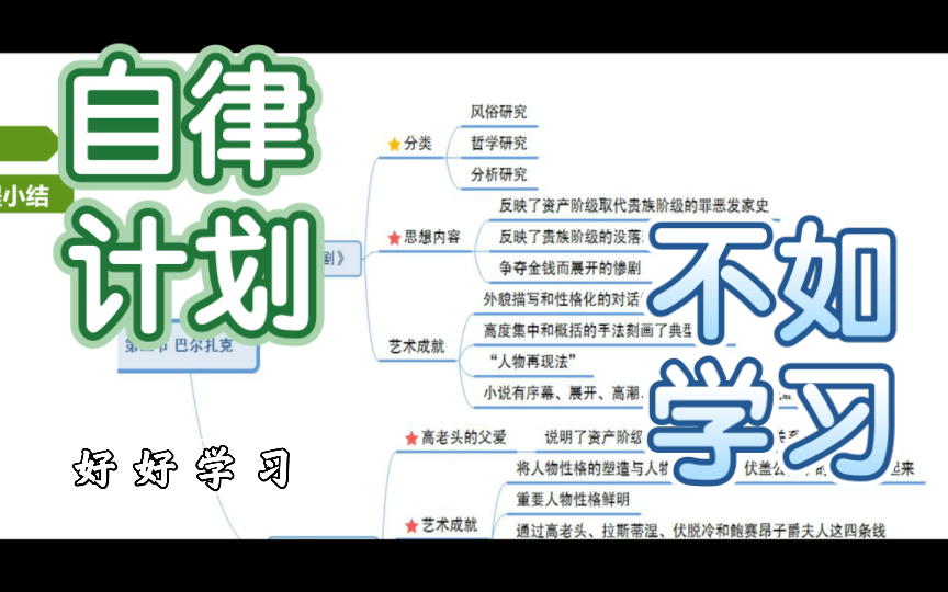 [图]外国文学史【四】史上最详细导图。免费分享