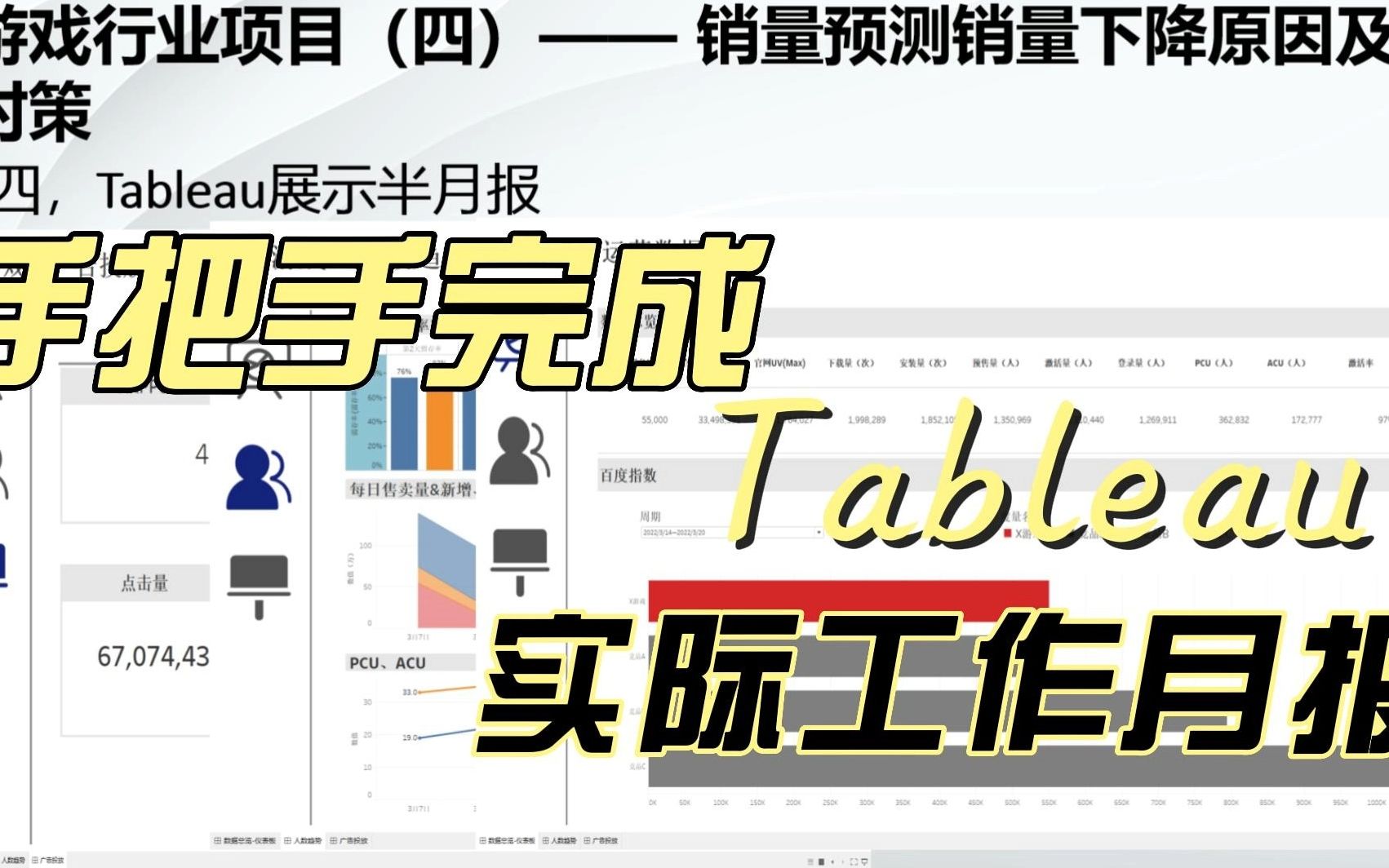 手把手做Tableau实际工作月报表哔哩哔哩bilibili