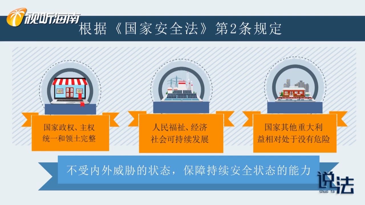 [图]原创动画-说法系列动画（五）国家安全与你我息息相关