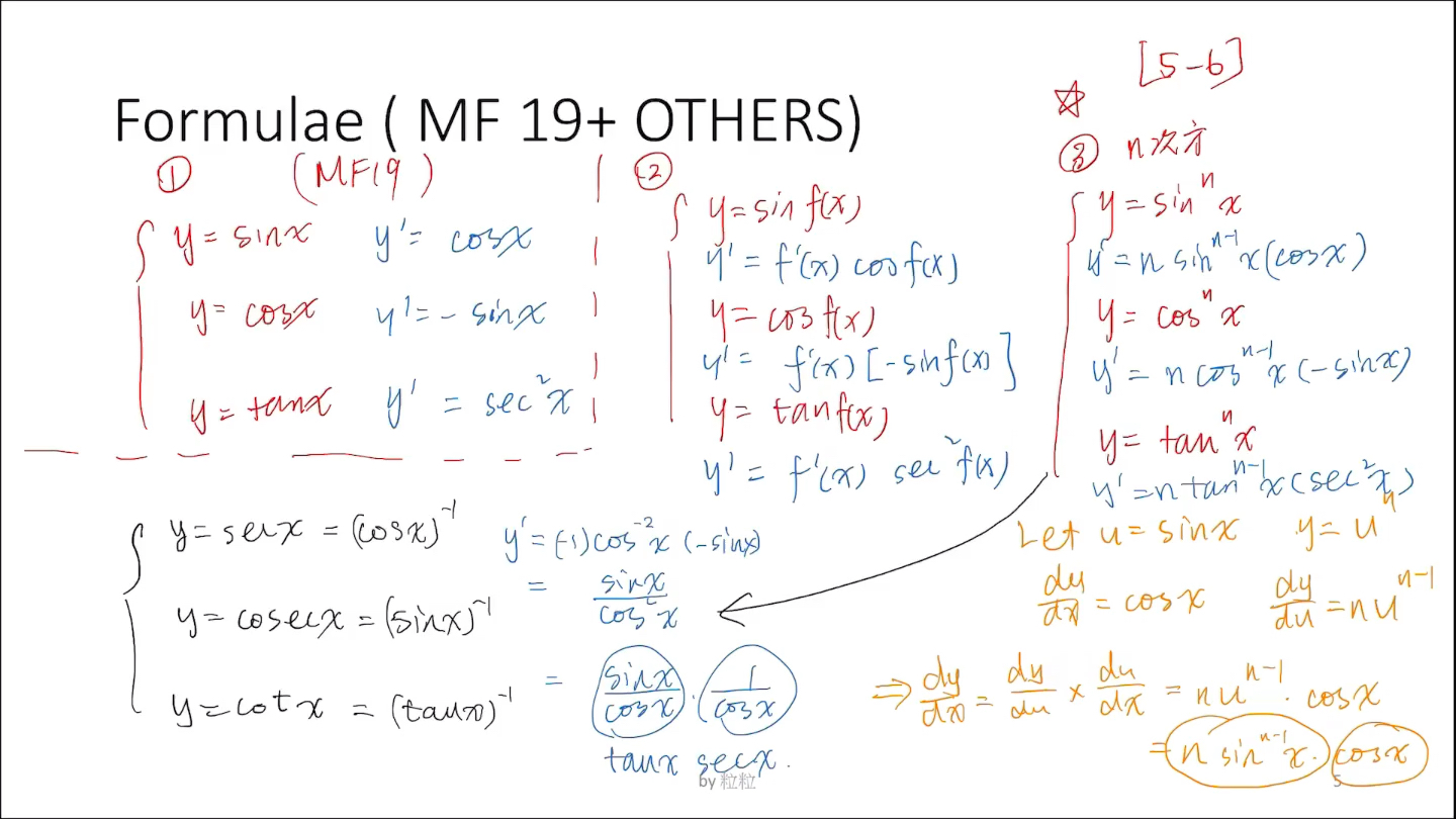 alevel数学10分钟搞定p2differentiationoftrigonometry三角微分