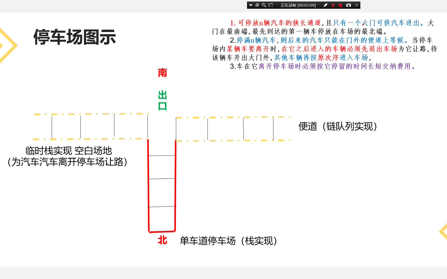 45分钟从分析到实现停车场管理系统模拟程序(C++编程实例)哔哩哔哩bilibili