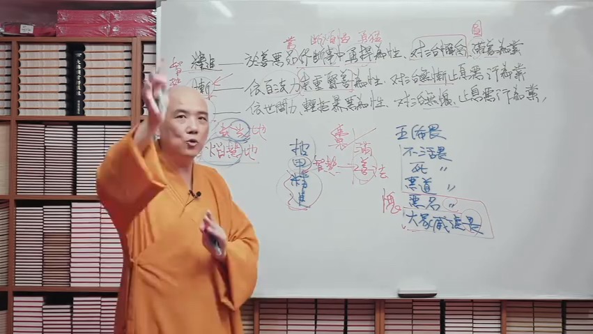 惟曦法师 - 八识规矩颂03