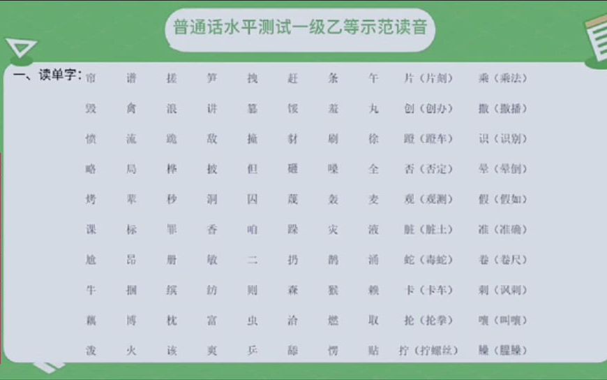 普通话二甲如何拿到?从题库出发,你也可以轻松学会方法!哔哩哔哩bilibili