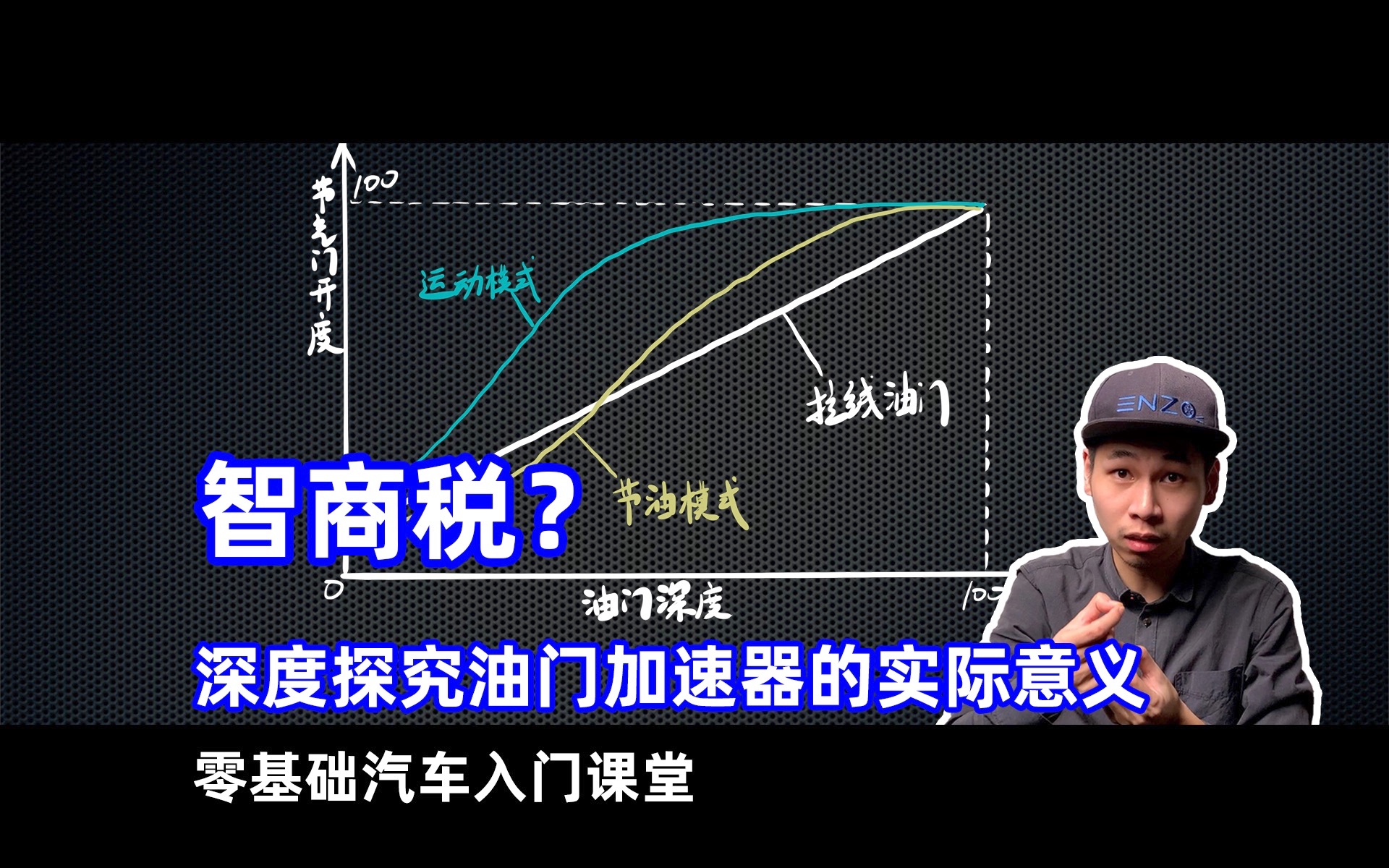 【eClass】为什么说油门加速器是“智商税”?深度探究其背后的原因哔哩哔哩bilibili