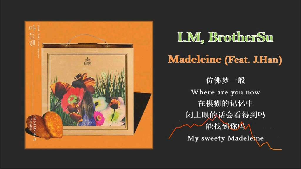 I.M任昌均 (MONSTA X),BrotherSu  Madeleine (Feat. J.Han)『低音炮心动中♥』哔哩哔哩bilibili