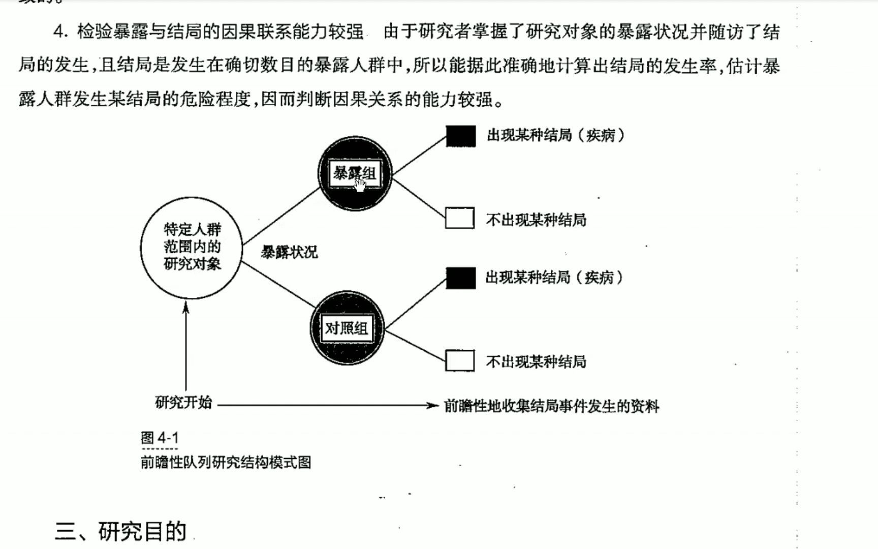 流行病学队列研究重难点哔哩哔哩bilibili