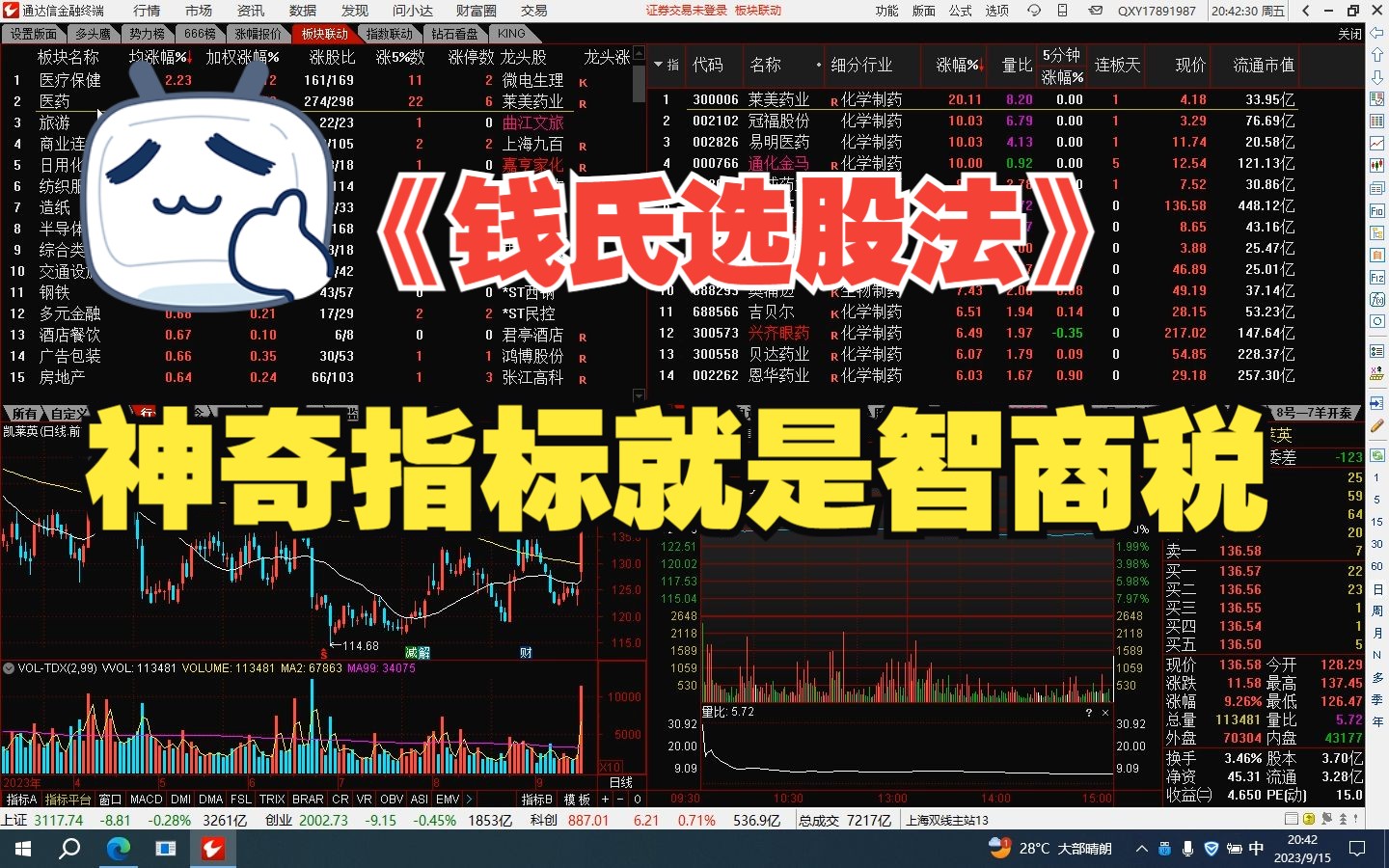 [图]《钱氏选股法》神奇指标就是智商税