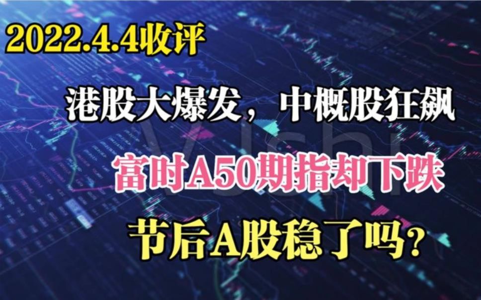 港股大爆发,中概股狂飙,富时A50期指反而下跌,A股节后稳了吗?哔哩哔哩bilibili