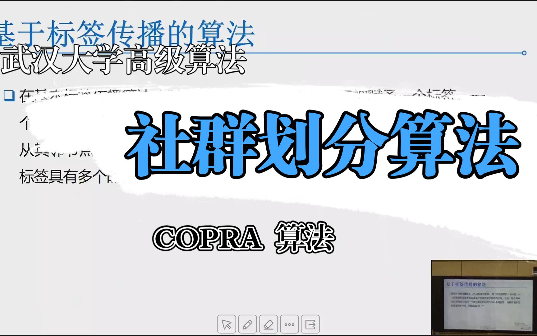 COPRA算法哔哩哔哩bilibili