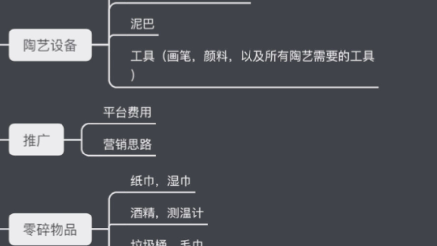 想开陶艺店的来看|详细给大家讲讲开陶艺店的全流程哔哩哔哩bilibili