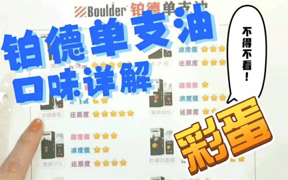 (宠2)体验不一样的生活铂德gtr口味diy介绍