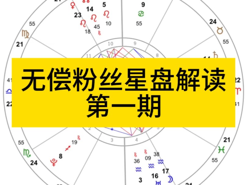 【无偿粉丝看星盘】第一期,点赞关注随机抽