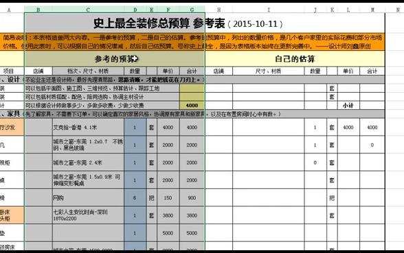 室内设计ⷩ℧•™程——《史上最全装修总预算3.0版》简介哔哩哔哩bilibili