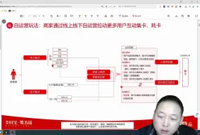 Video herunterladen: 2024年支付宝五福玩法及商家的机会！