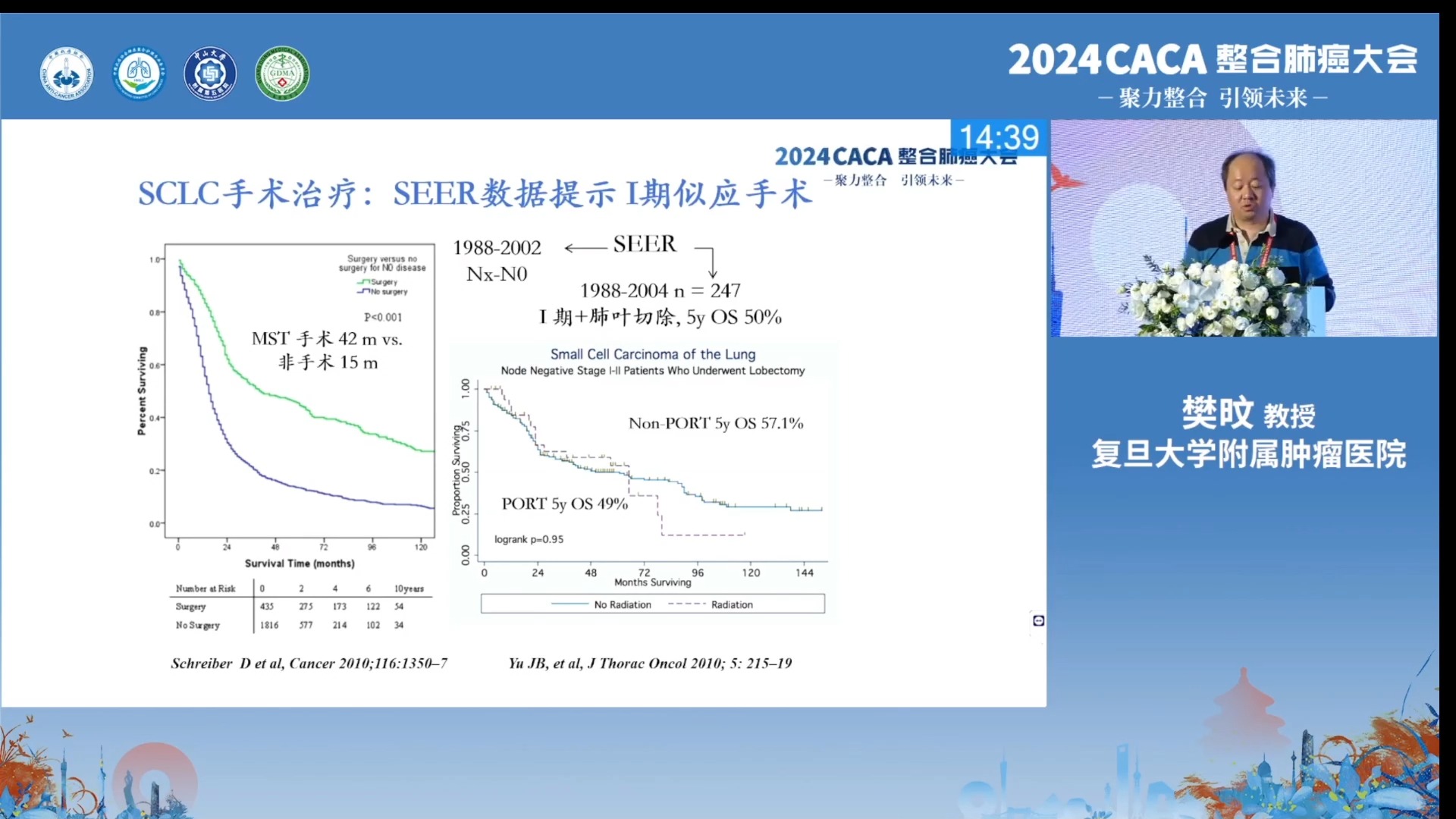 樊旼:局限期小细胞肺癌治疗进展(20241026)哔哩哔哩bilibili