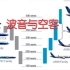 波音与空客主流机型识别