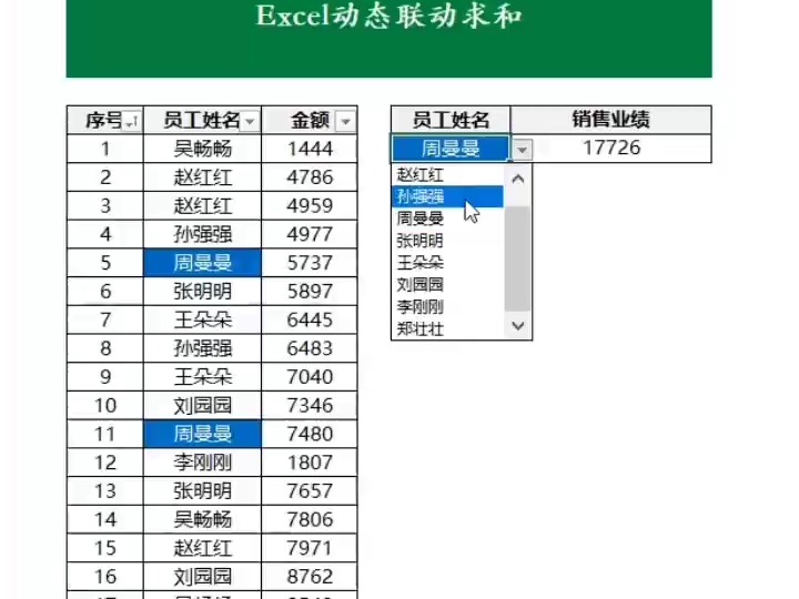 85 Excel条件求和制作动态查询表格 #Excel #教程 #职场 #excel入门教学 #学会快去试试吧哔哩哔哩bilibili