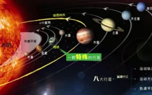 Download Video: 宇宙中的地球