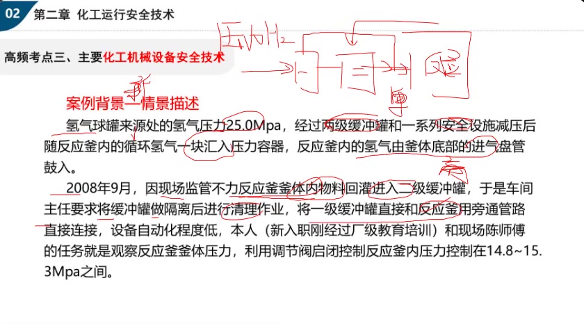 李天宇2022年安全工程师注安化工黄金集训哔哩哔哩bilibili