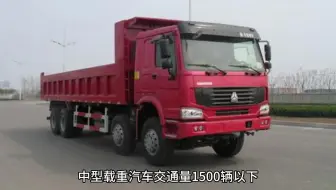为什么高速没有级别？你知道1、2、3、4级公路代表什么嘛？