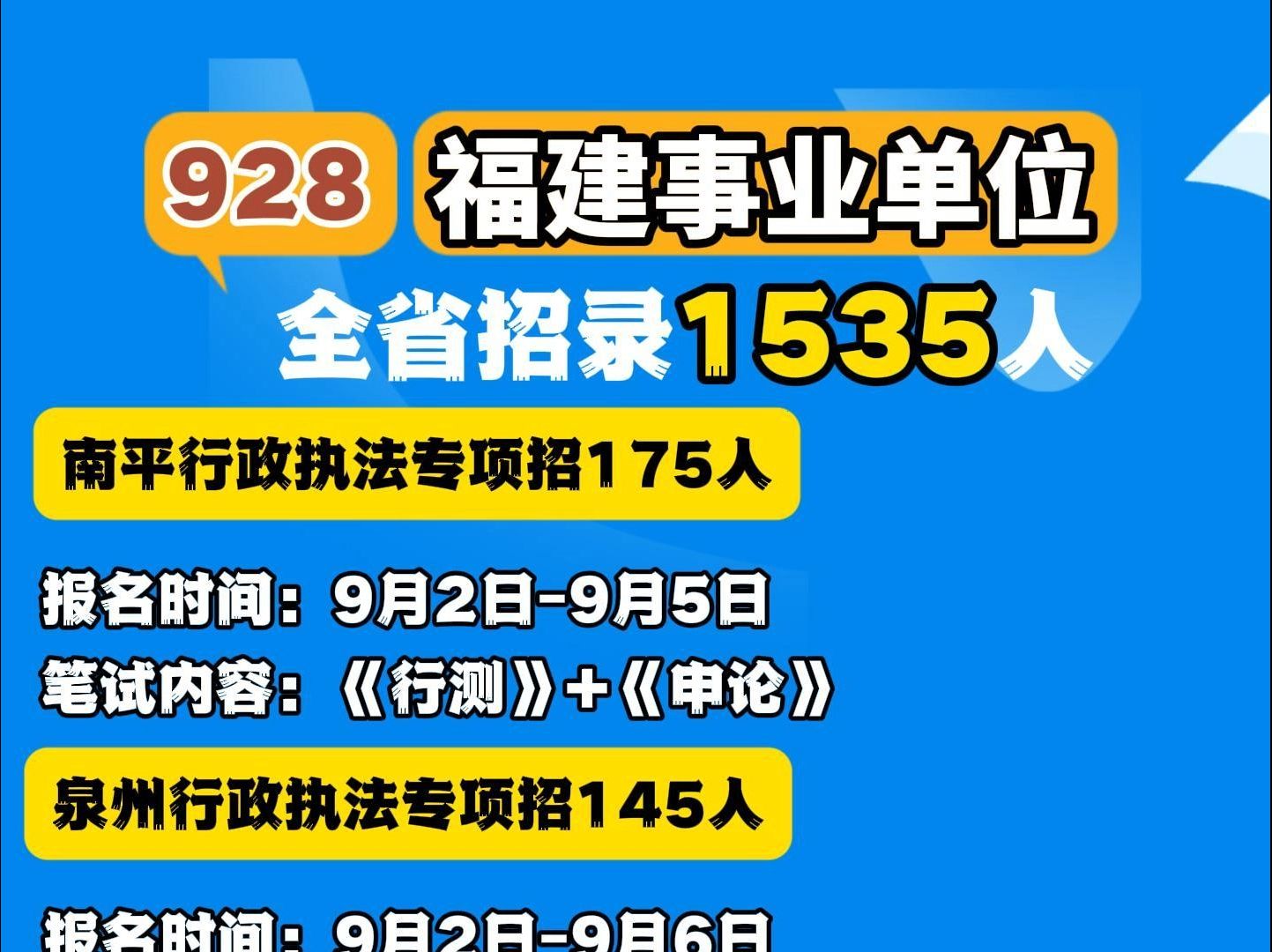 928事业单位联考汇总!福建省招录1535人!哔哩哔哩bilibili