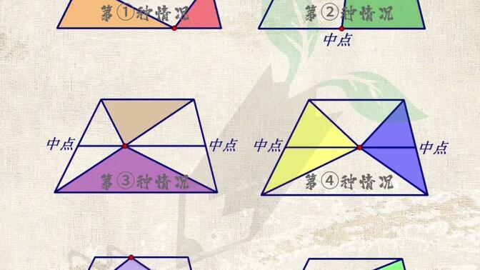 梯形中的一半模型