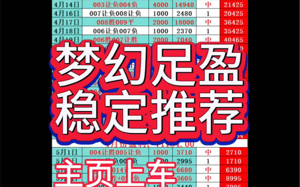 【梦幻足盈稳定二串】今日继续冲击 主页签名 跟哔哩哔哩bilibili