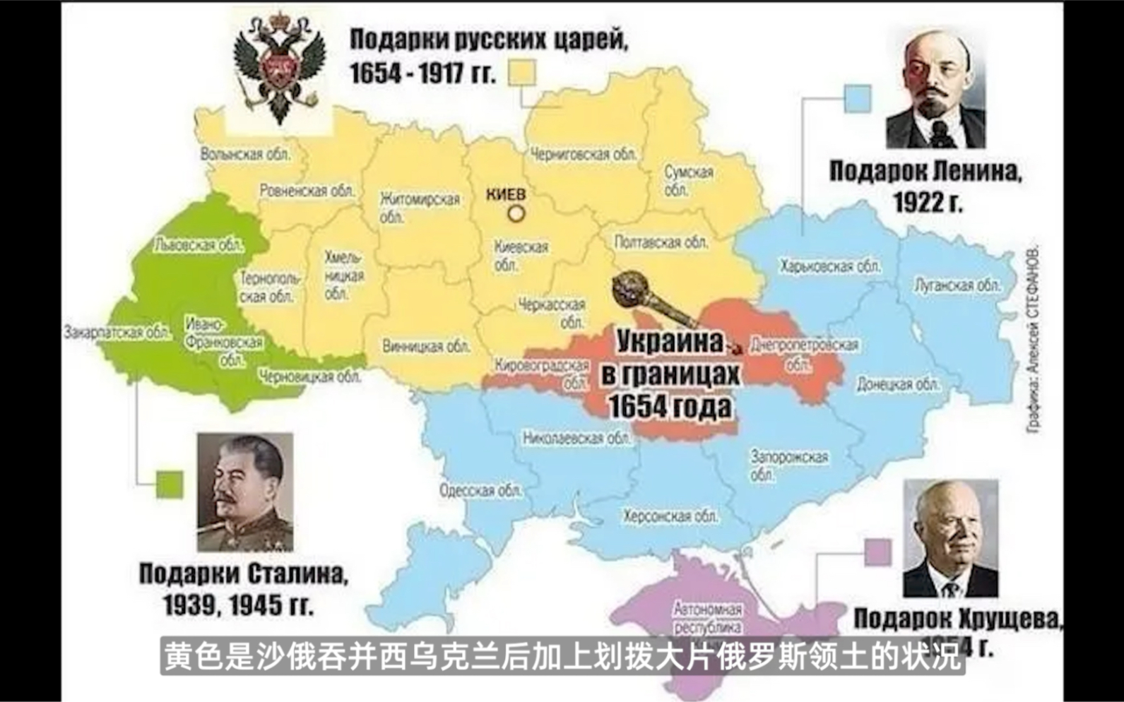俄乌战争原因图片