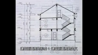 Download Video: 建筑剖面图的形成