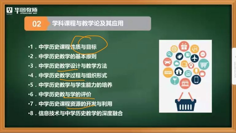 [图]【2020年教师招聘特岗招聘初中高中中学历史专业知识】华图直播招教笔试-中学历史-学科专业知识(00h00m00s-00h59m00s)