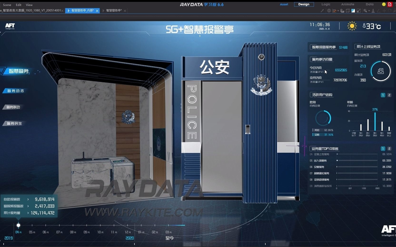 活动作品可视化大屏智慧警务亭