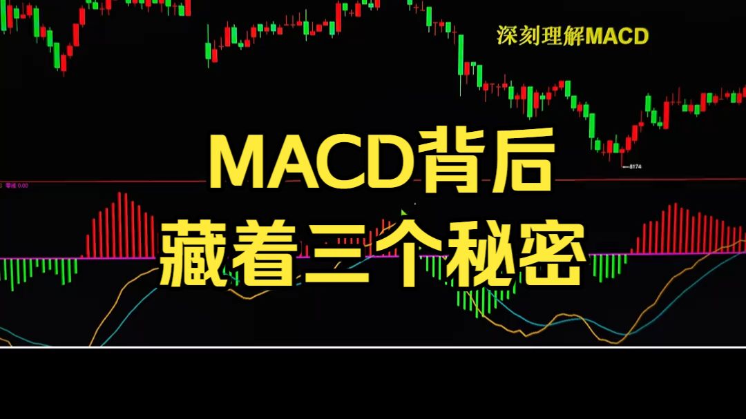 指标之王MACD一次搞懂它的全部秘密
