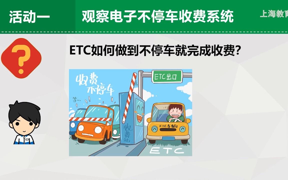 2022年上海空中课堂N0224高中信息技术华师大版高一年级第二学期第二单元第一课认识物联网W哔哩哔哩bilibili