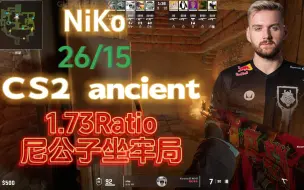 Download Video: 【NiKo】26/15(1.73Ratio 尼公子坐牢局)FACEIT ancient远古遗迹 2023.10.11 【CS2 POV】