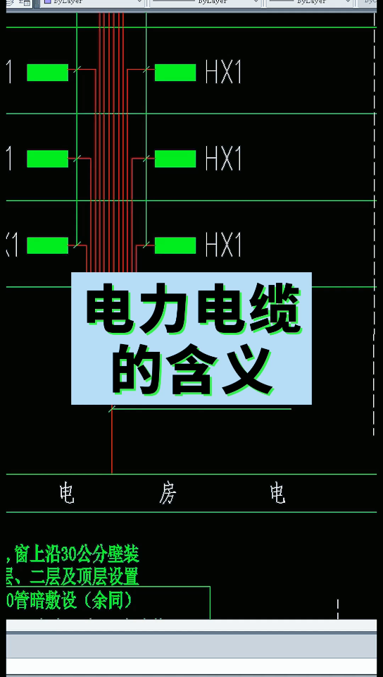 电力电缆的含义哔哩哔哩bilibili