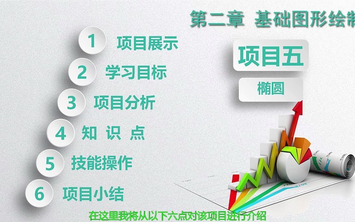 《计算机辅助设计AutoCAD》系列微课【项目五 椭圆】哔哩哔哩bilibili