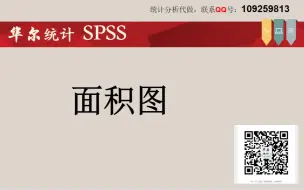 Video herunterladen: SPSS软件统计绘图系列之面积图