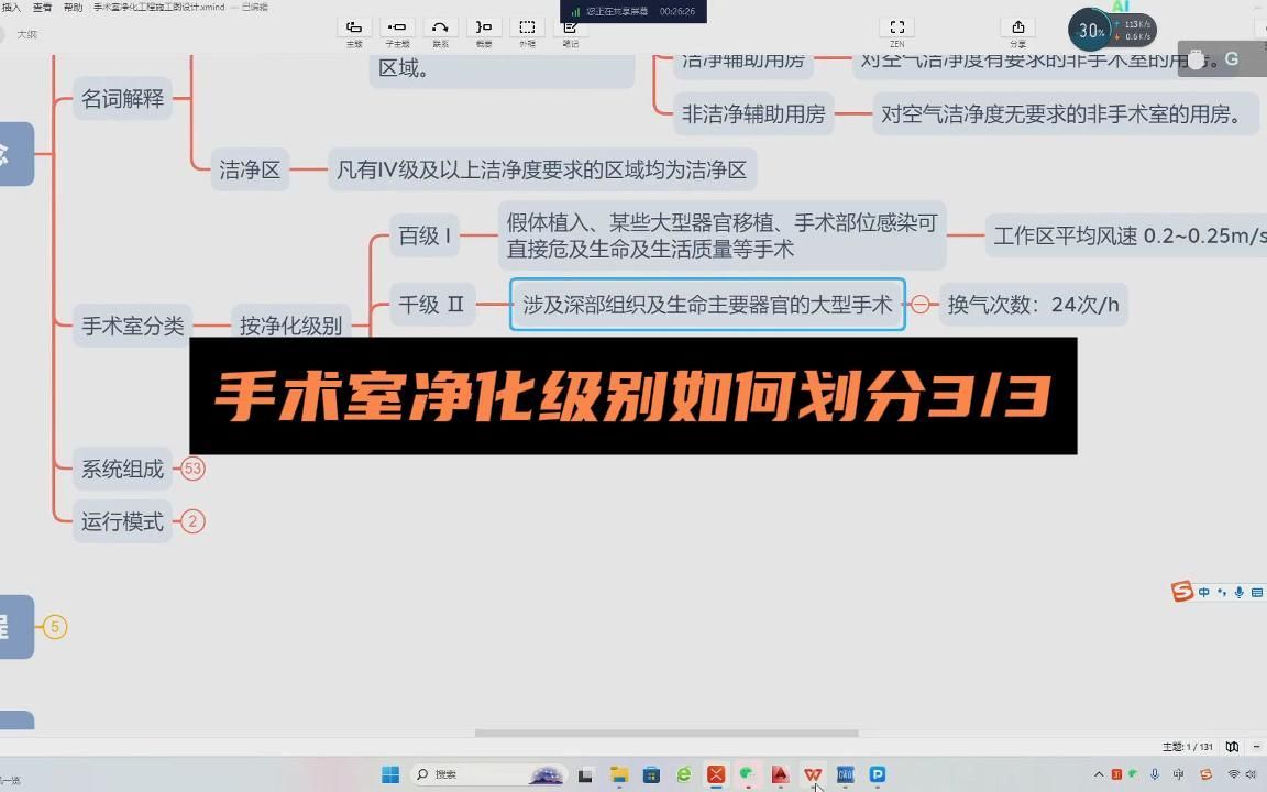 手术室净化级别如何划分3/3哔哩哔哩bilibili