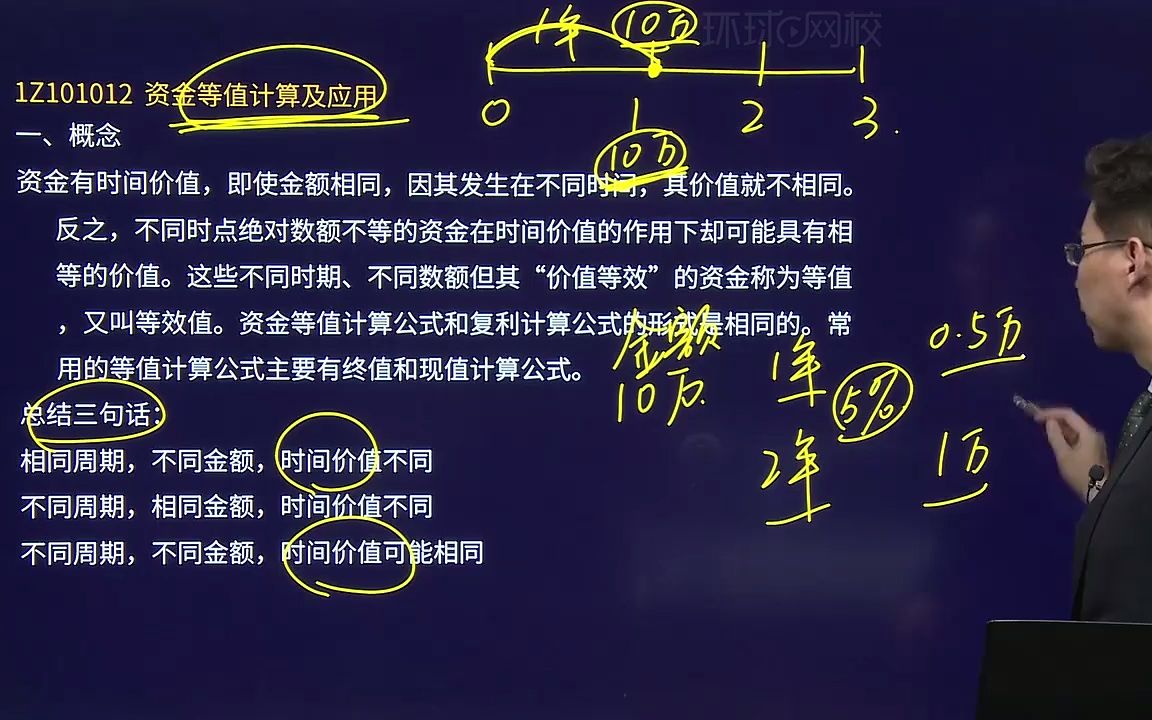 2022一建經濟直播大班課(二)-資金時間價值的計算及應用1(2)