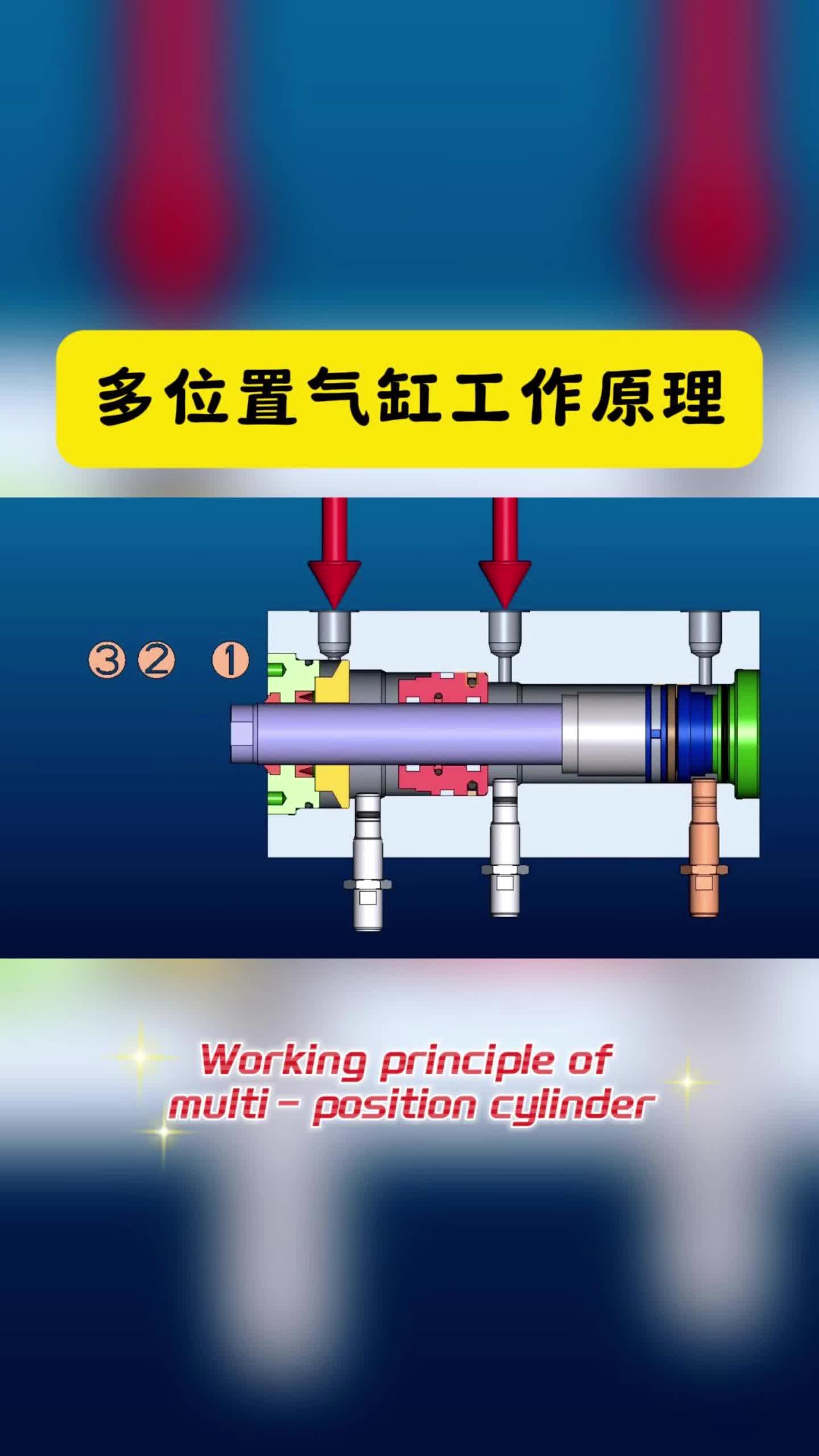 阻尼气缸工作原理图图片