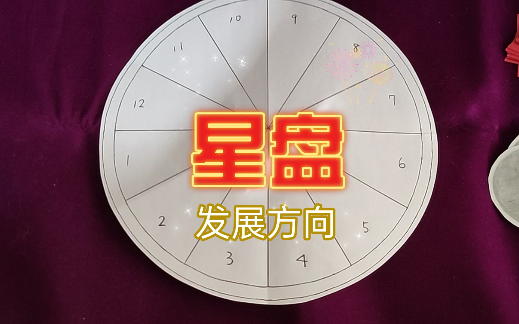 《分享》用星盘找出适合自己的方向哔哩哔哩bilibili