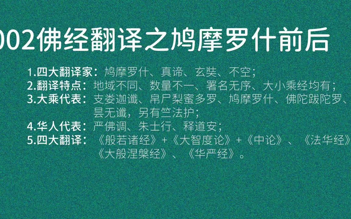 002佛经翻译之鸠摩罗什前后:支娄迦谶、鸠摩罗什、佛陀跋陀罗、昙无谶、严佛调、朱士行、释道安哔哩哔哩bilibili