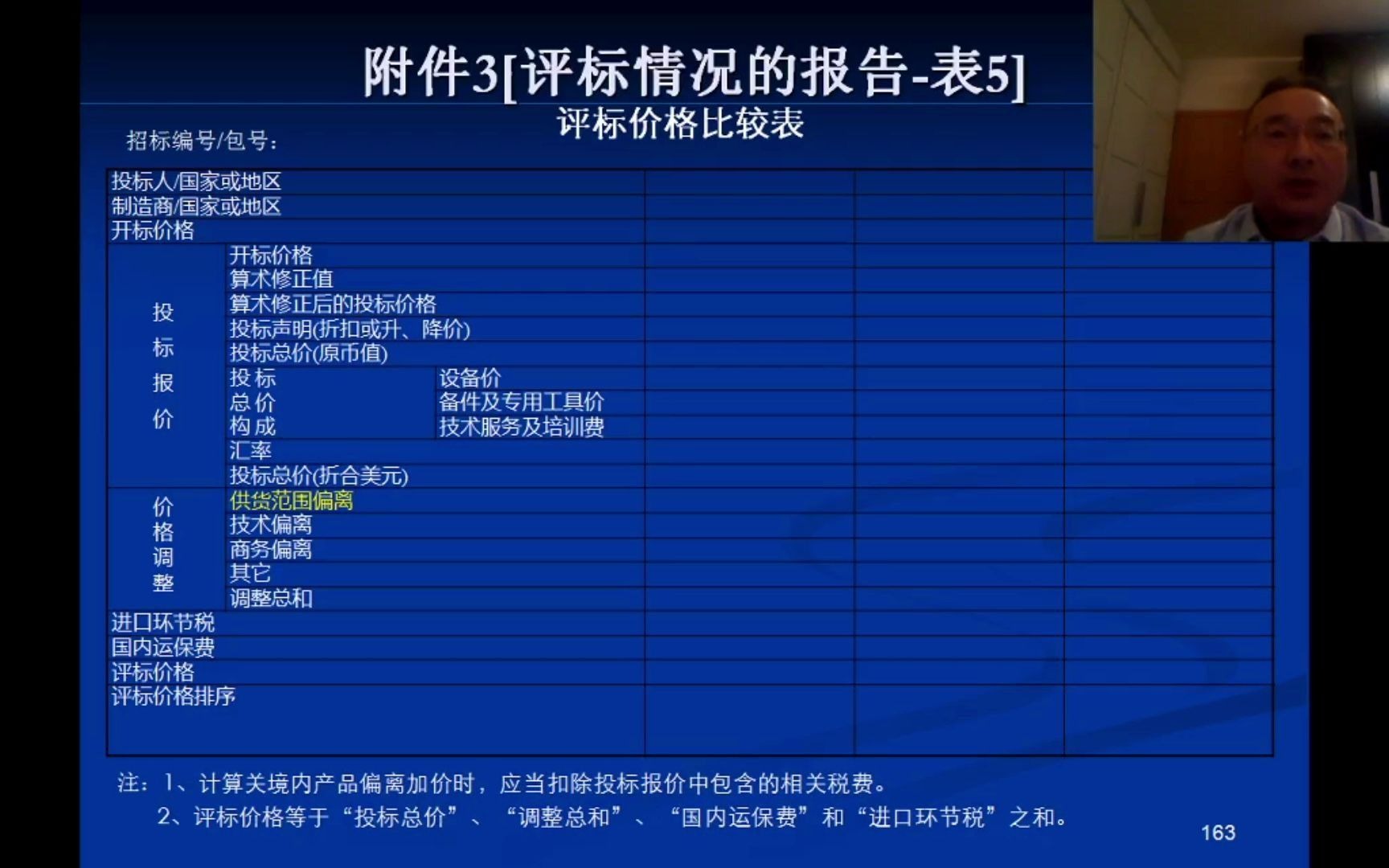 机电产品国际招标评标规则哔哩哔哩bilibili