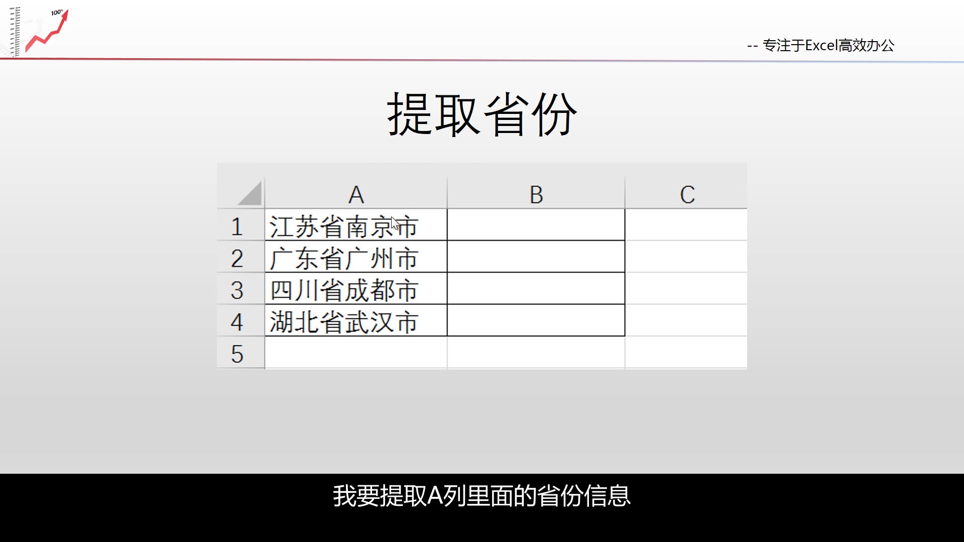 [图]风清扬Excel全套300集教程-------第二篇：公式函数