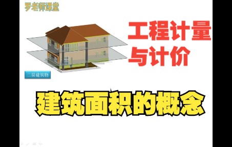 [图]建筑面积的概念